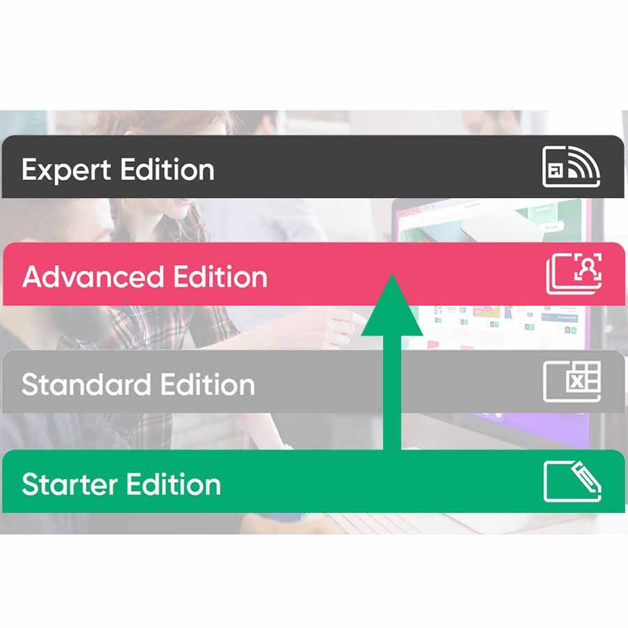 Upgrade STARTER ID-AL to ADVANCED ID-ALL